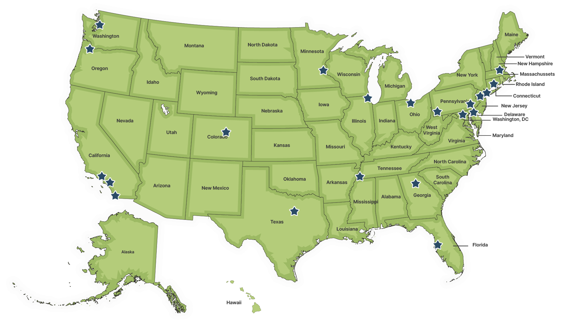 Clinical trials map | OS Therapies